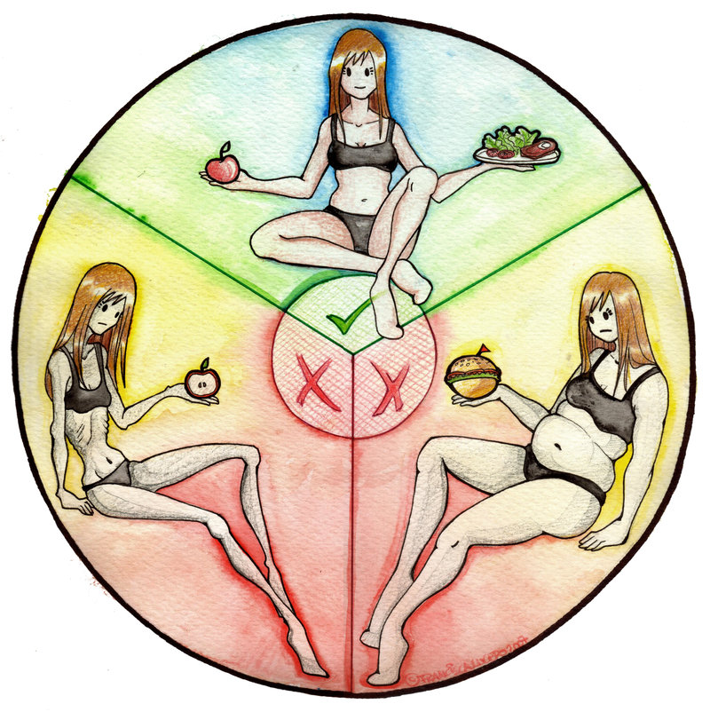 you-are-what-you-eat-balance